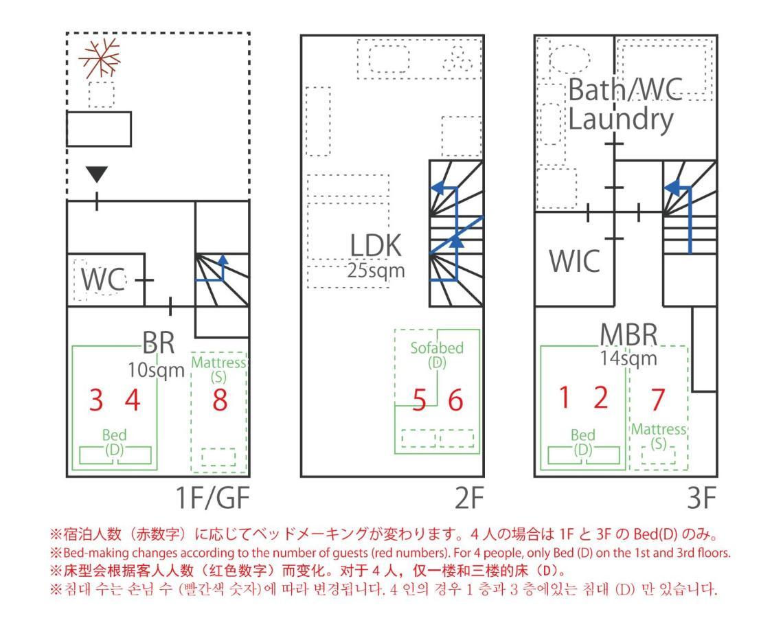 サテライトホテル恵比寿 Satellite Ebisu 别墅 東京都